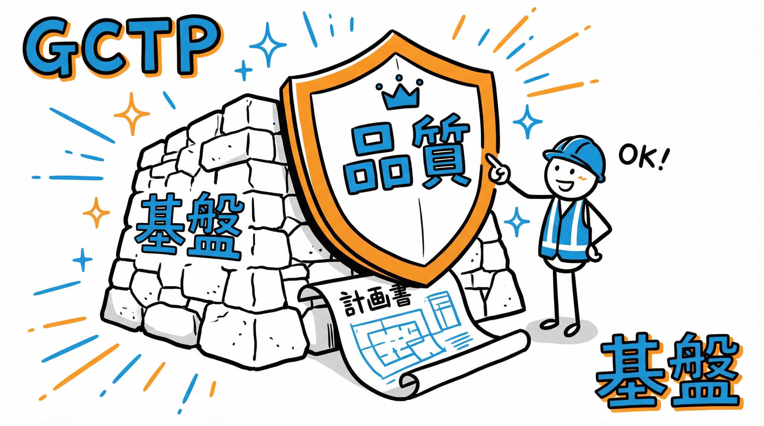 再生医療におけるプロセスバリデーション計画策定の重要性と結論